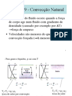 Convecção Natural - Principais Conceitos