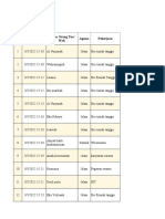 Perizinan PTMT