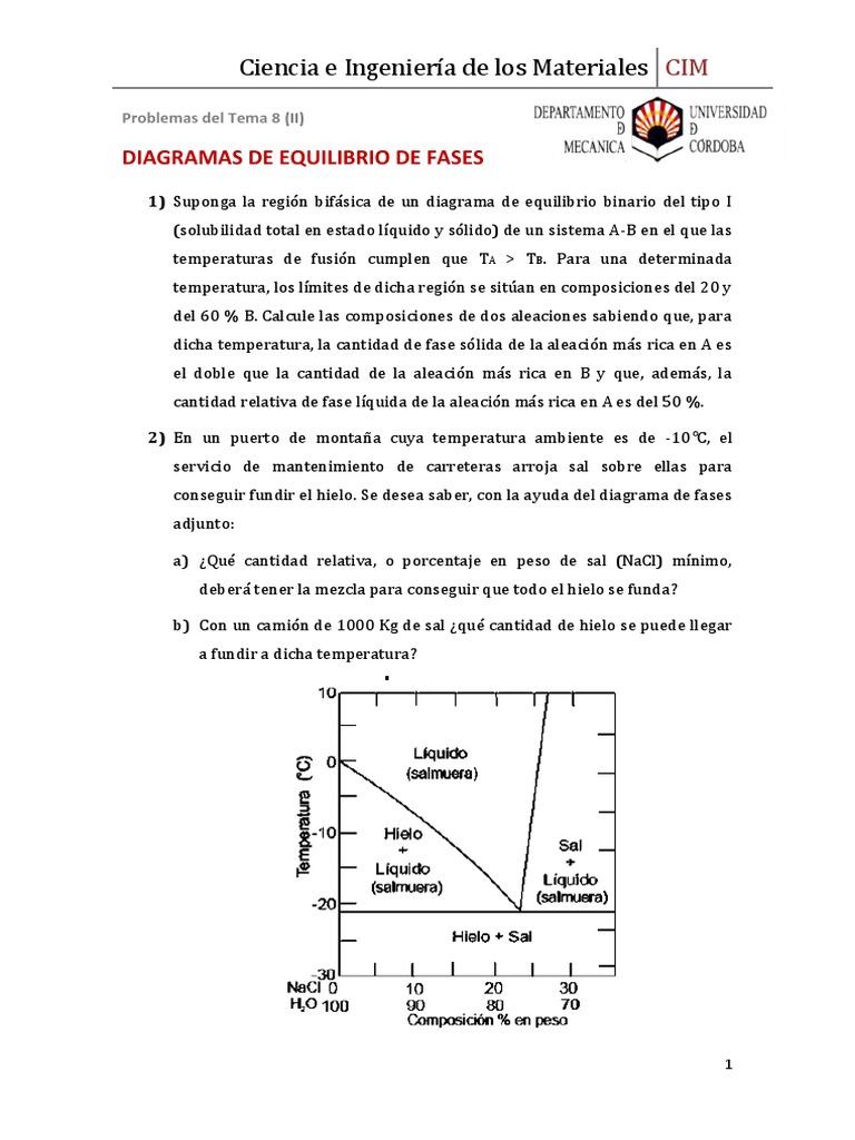 Diagramas de Equilibrio de Fases en Aleaciones | PDF | Fase (materia ...