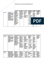 Group Discussion Task Analisis Keterkaitan SKL, Ki, KD, Etc. For Ppg. 2019+s1 2020 (1) - 1