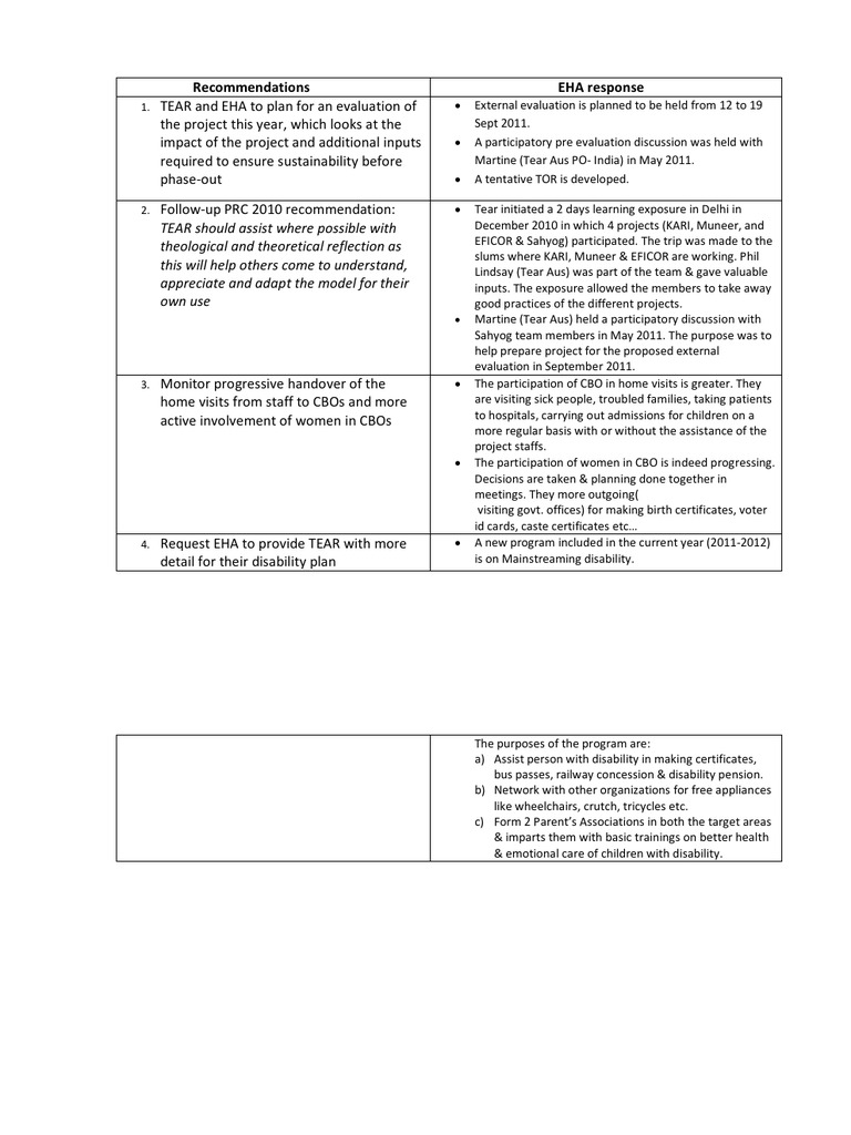 Recommendations & EHA Response | PDF