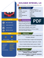 Curriculum Vitae Zulham