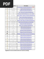 Download Emoticons FB by Manan Joshi SN61106998 doc pdf