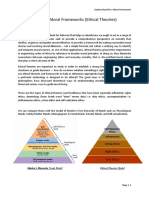 Lesson - 2 - Moral Frameworks (Ethical Theories)