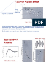 Original Dhva Data of Bismuth