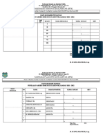 Daftar Hadir Pengawas Ebs