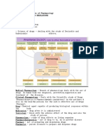 Drug Definitions Regulations