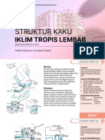 (Asistensi2) C5-FARAH WASILAH-03420190021