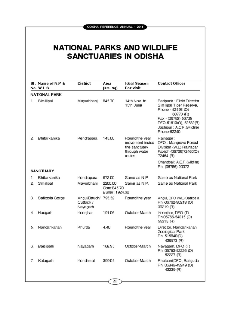 national-parks-and-wildlife-sanctuaries-in-odisha-pdf