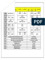 Time Table MS Word