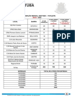 5 Programação Vivaleite Ubatuba - MAIO 2022