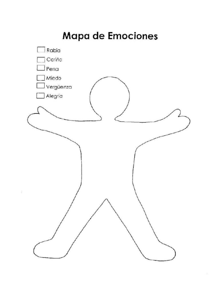 Mapa de Emociones | PDF