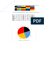 Ejercitación Sobre Gráficos de Barras