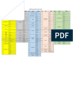 Distributivo de Aulas. Defensas Parcial 1. ITSO Curso 2022-02