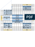 Diagrama de Tortuga