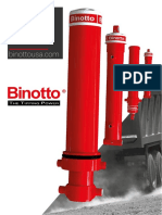 Binotto Manual