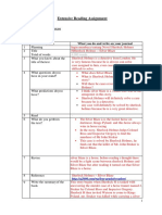 Dauzan Azzikri - Exercise Jurnal 1