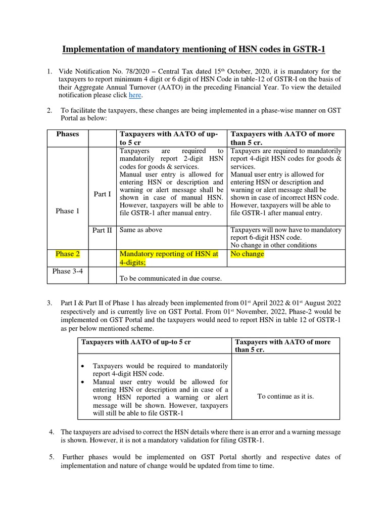 Mandatory HSN codes in GSTR1 PDF Taxes Government Finances