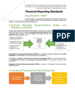 Chapter 3 - Financial Reporting Standards