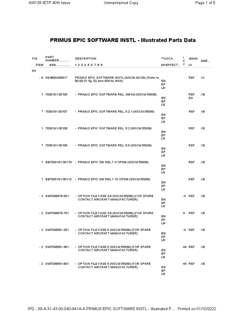 FMS P2 | PDF