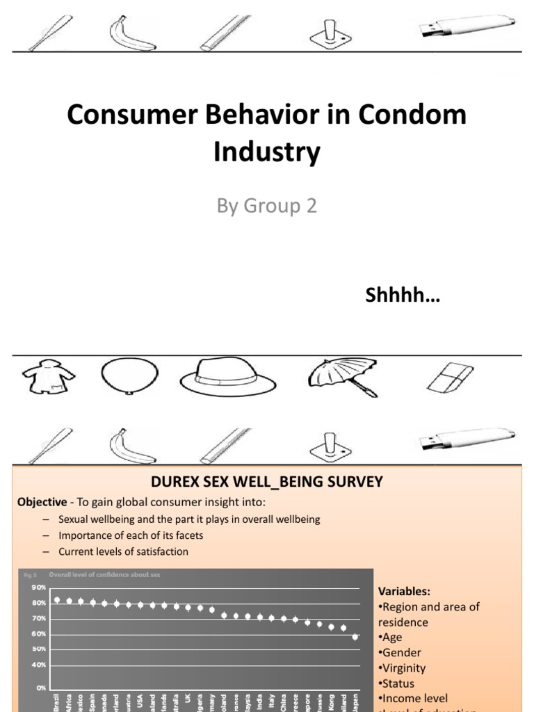 How much does it cost to manufacture a condom picture