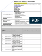 36 PHD Programme Table CivilChemicalEnvironmentalMaterialsEngineering