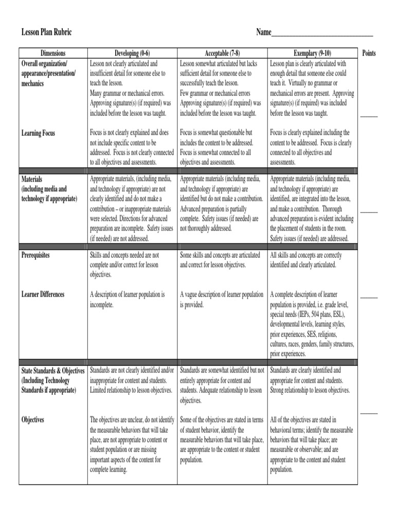 Lesson Plan Evaluation Rubric | PDF | Educational Assessment | Teaching ...