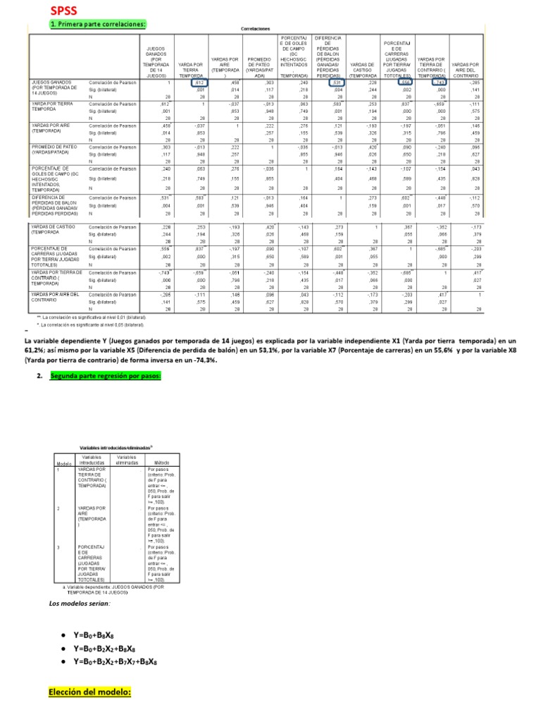 Ejercicio 1 SPSS Taller 2 - E3 Ejemplo | PDF | Investigación ...