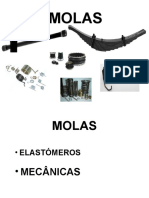 Apresentação - MOLAS1