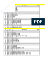 Jadwal-Ujian-Dan-Pengawas-21-22-Genap 2