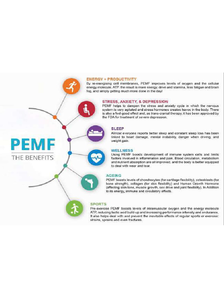 Images (2) PEMF Therapy 7 Effects PDF