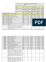 Planilha or Amentaria Itarum - DESONERADA - MATERIAIS