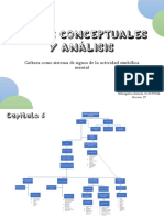 Mapas Conceptuales-Elliangelica Sumoza