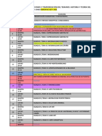 Programación - Prov HTAC 2023 AG