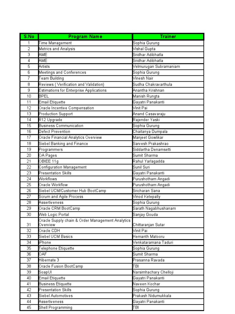 Training Programs and Schedules | PDF | Oracle Corporation | Business ...