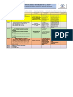 Dosificacion Del Curso