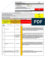 Pre-task plan para instalación de multipanel a 6 mts de altura