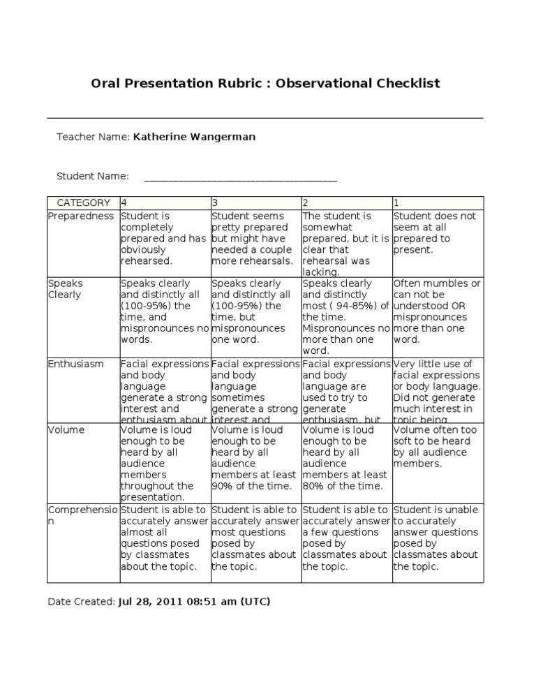 Oral Presentation Evaluation Checklist | PDF