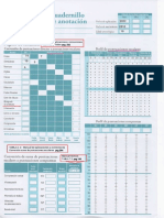 Apuntes Wisc V - Cuadernillo de Resultados