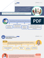 Características de Los Participantes