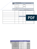 Matriz Descripción de Puestos