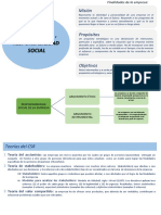 Modulo 3 - Finalidades de La Empresa y Responsabilidad Social