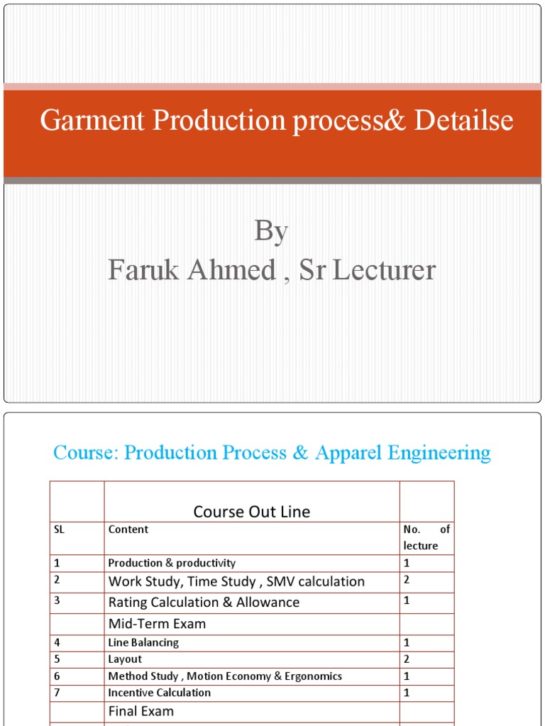Apparel Production & Productivity | PDF | Incentive | Spinning (Textiles)