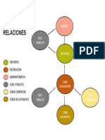 Diagrama de Relaciones - General