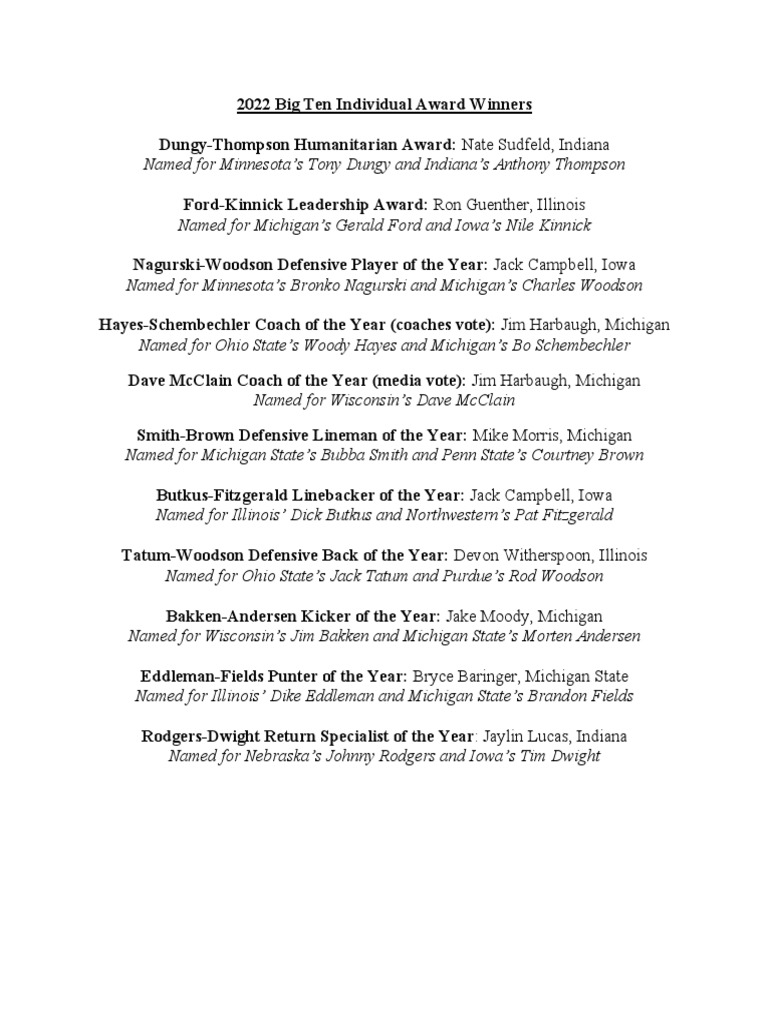 2022 big ten football award winners part 1 pdf big ten conference