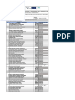 Entrega de Documentos para Titulación