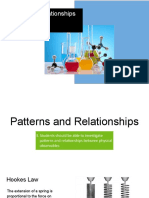 PW3 Patterns and Relationships