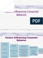 Factors Influencing Consu. Behaviour