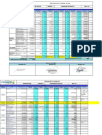 Mspc-Sgi-Doc-004 Presupuesto Ssoaq Rev 1