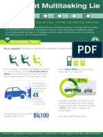 Myths and Facts - The-Great-Multitasking-Lie-print